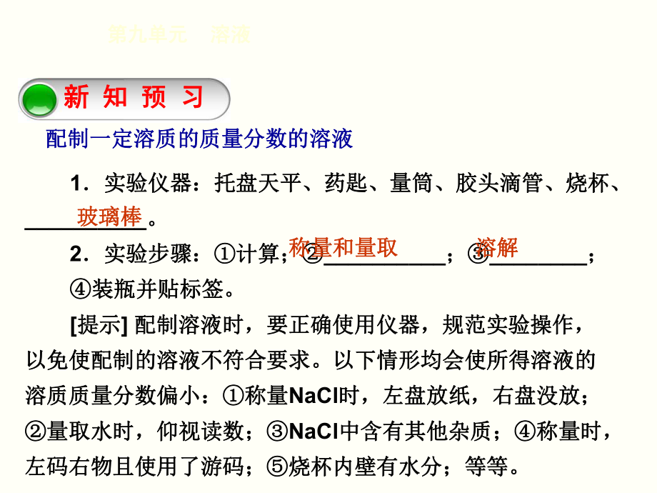 一定溶质质量分数的氯化钠溶液的配置课件人教版.ppt_第2页