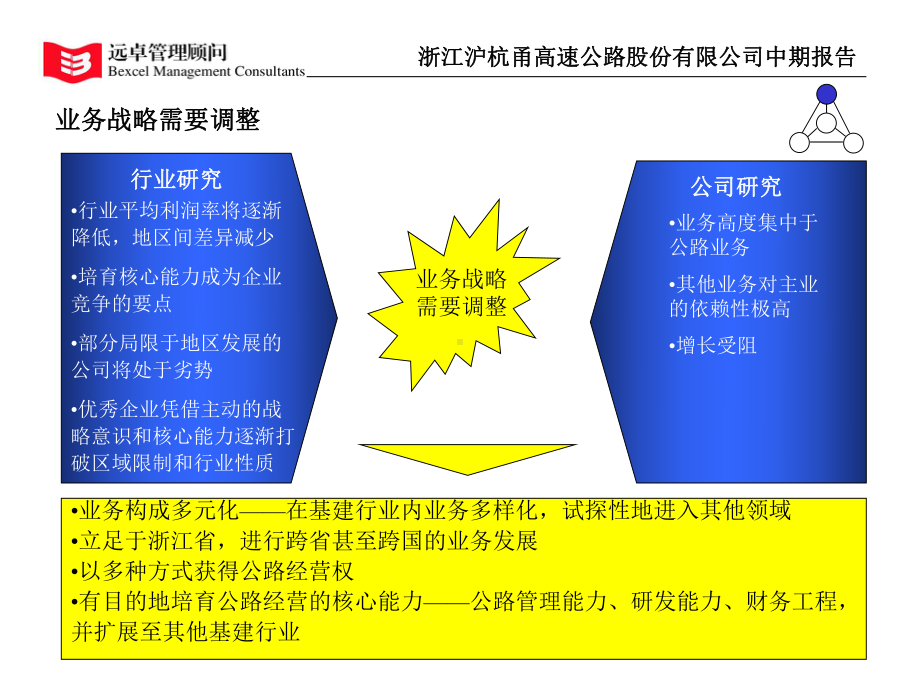 1、2月1日讨论提纲课件.ppt_第3页