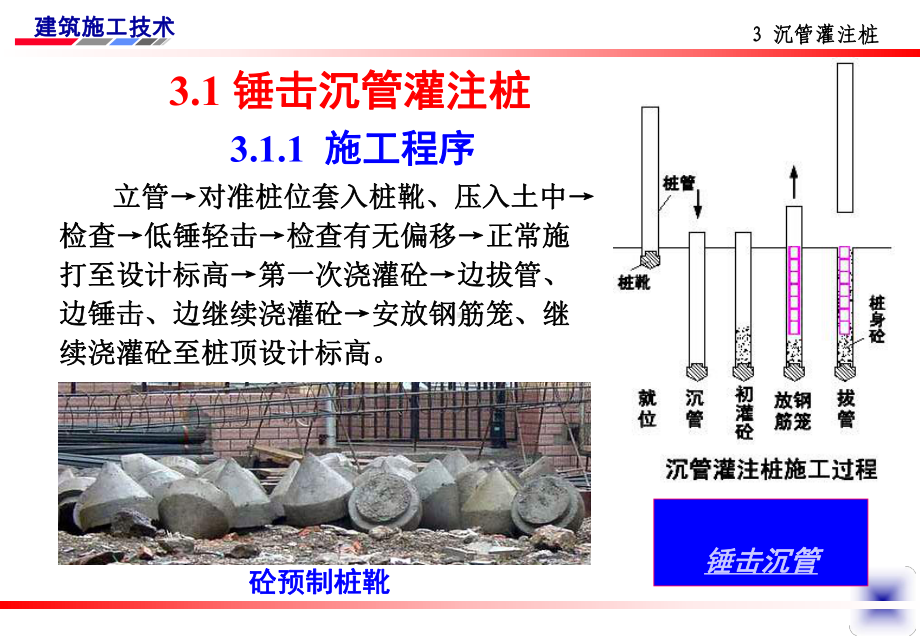 3沉管灌注桩施工解读课件.ppt_第2页