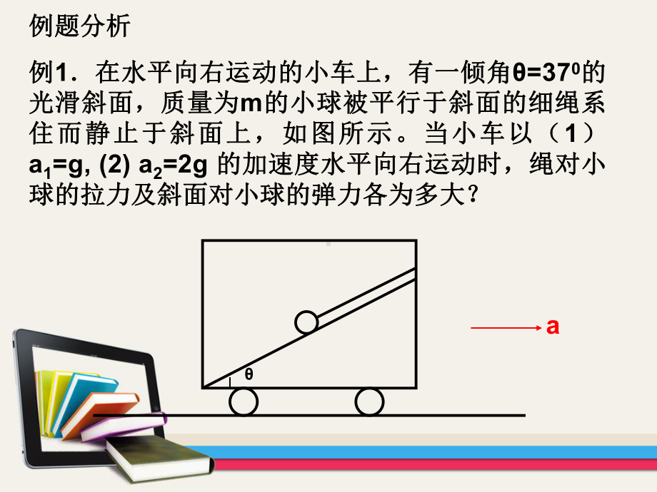 专题四临界和极限及板块的应用课件.ppt_第2页