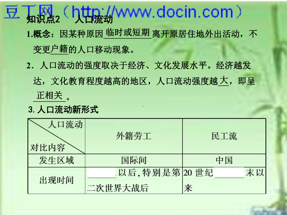 2011高三地理一轮复习221人口迁移与人口流动课件（鲁教版）.ppt_第3页