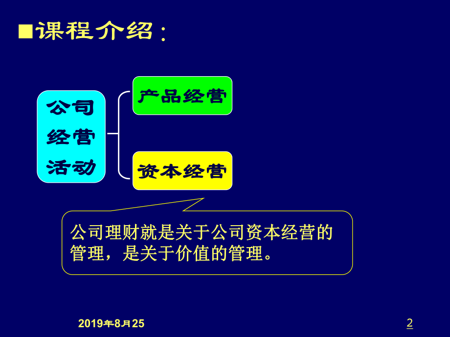 MBA培训班之《公司理财》课程介绍课件.ppt_第2页