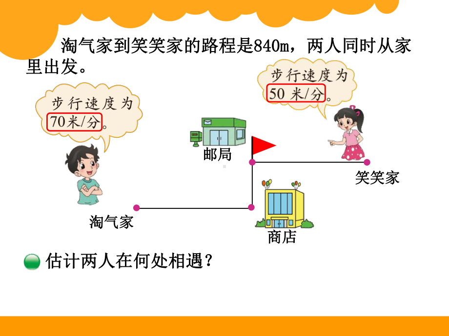 1：相遇问题课件.pptx_第2页