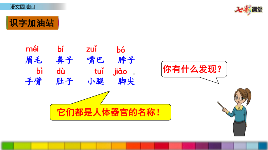 2020年春部编版语文一年级下册语文园地四优秀课件.pptx_第2页