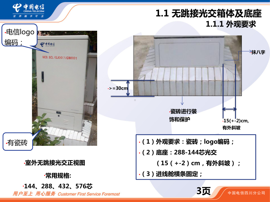 FTTH施工标准化指导手册课件.pptx_第3页