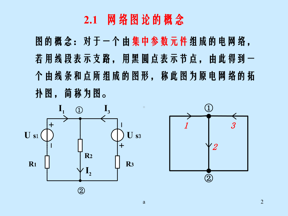 《电路分析与定》课件.ppt_第2页