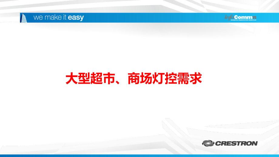 crestron商场超市智能灯控解决方案AlunV20课件.pptx_第3页