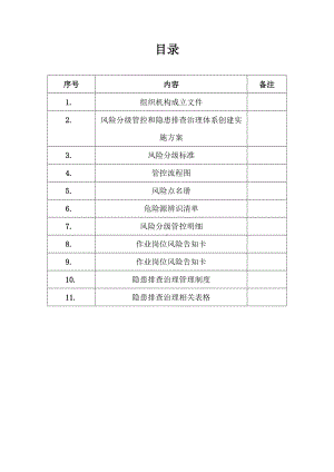 生产经营企业安全生产风险分级管控和隐患排查治理体系建设实施手册（含表格）参考模板范本.doc