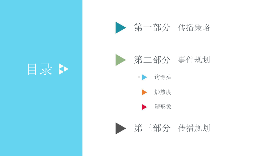 （营销策划）品牌空调吉祥物形象推广方案.pptx_第3页