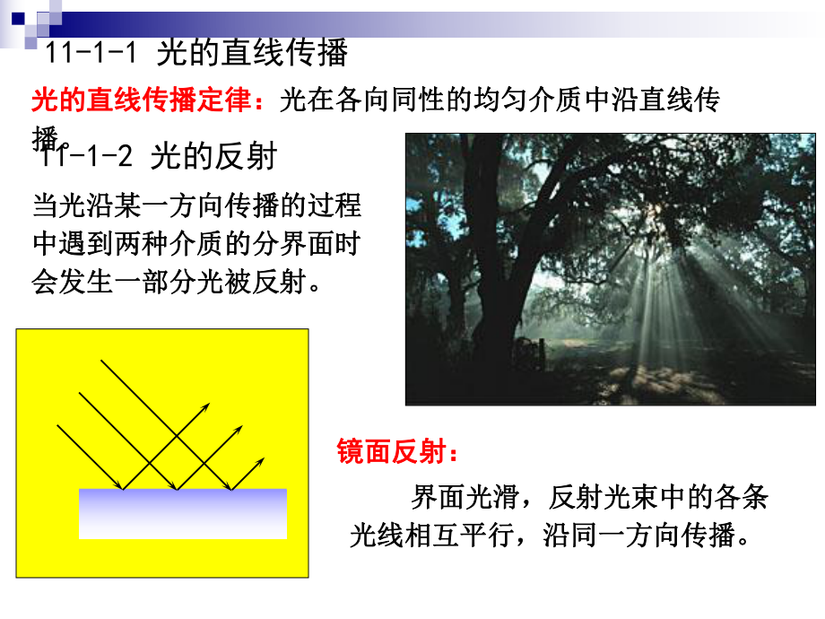 111几何光学基本定律球面反射和折射成像课件.ppt_第3页