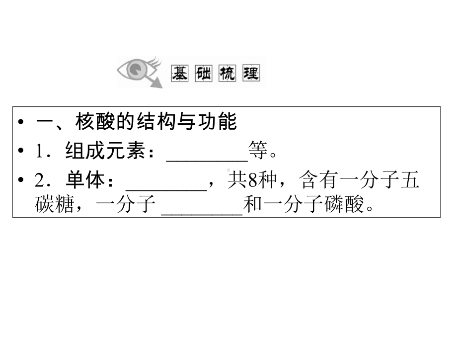 2014届高三生物一轮复习（读读教材基础+研研核心要点+说说生物实验+随堂对点练习）遗传信息的携带者、核酸　细胞中的糖类和脂质课件 新人教版（2014高考）.ppt_第3页