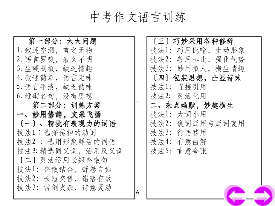 中学生作文语言训练课件.ppt_第2页