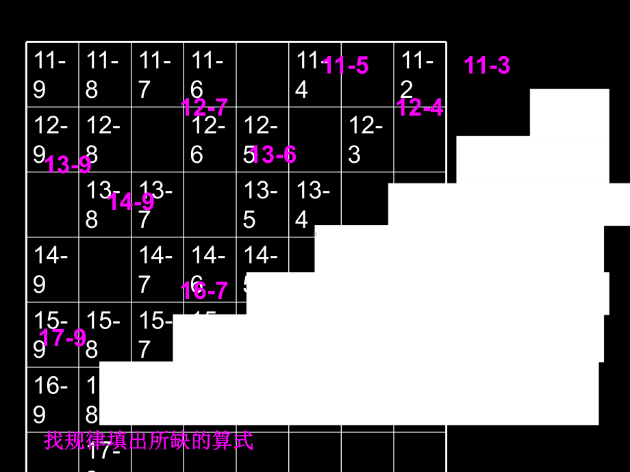 20以内退位减法整理与复习自用课件.ppt_第2页