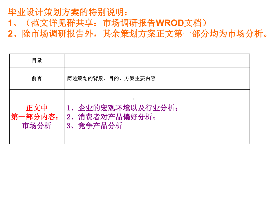 (新)各类型策划文案模板课件.ppt_第2页