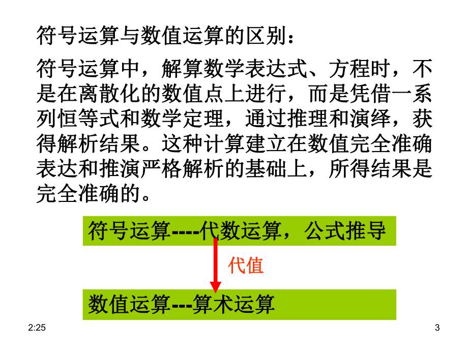 Matlab学习指导第二章符号运算解读课件.ppt_第3页