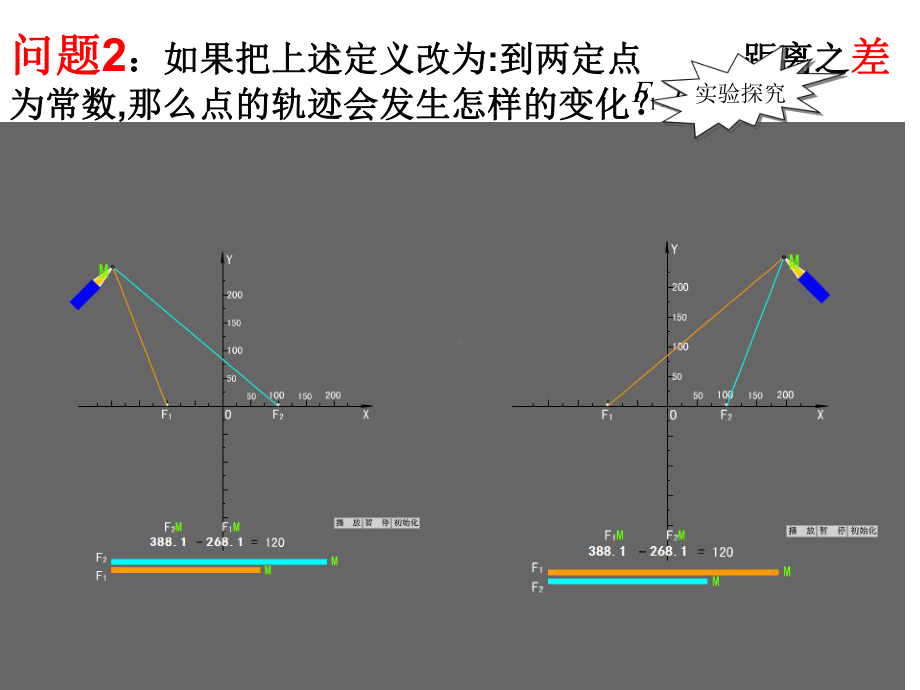 23双曲线的标准方程动态教学课件.ppt_第3页