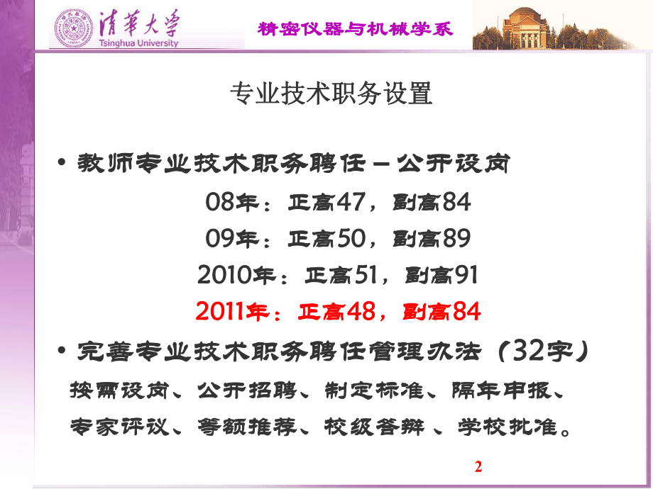 2019年专业技术职务评定及聘任通用模板课件.pptx_第2页