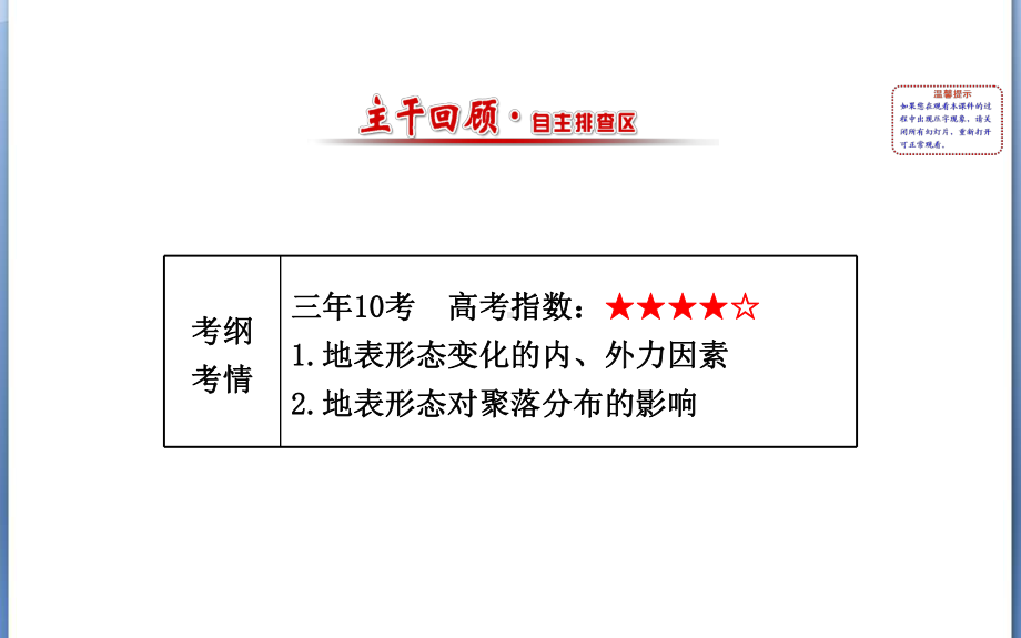 2016高考地理专题复习课件：《自然地理》43《河流地貌的发育》（人教版）.ppt_第2页