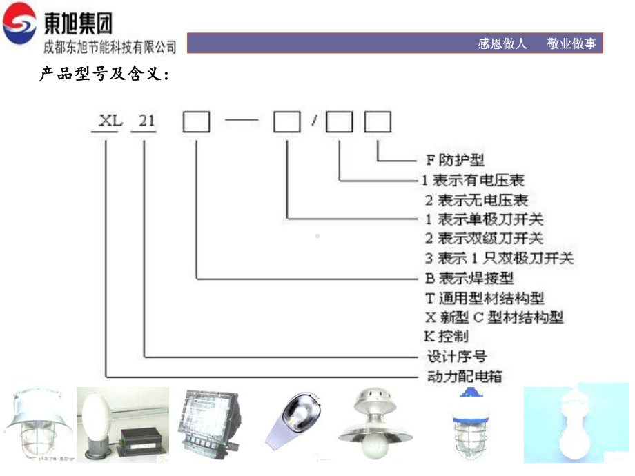 东旭节能高低压开关柜培训课件.ppt_第3页