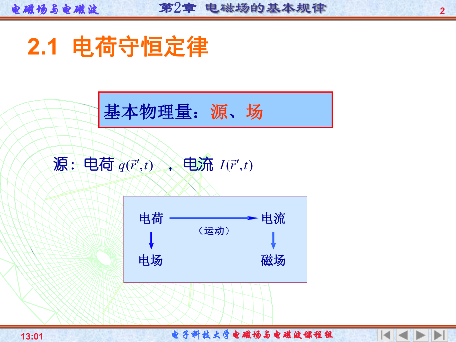 《电磁场与电磁波》课件第二章-电磁场的基本规律.ppt_第2页