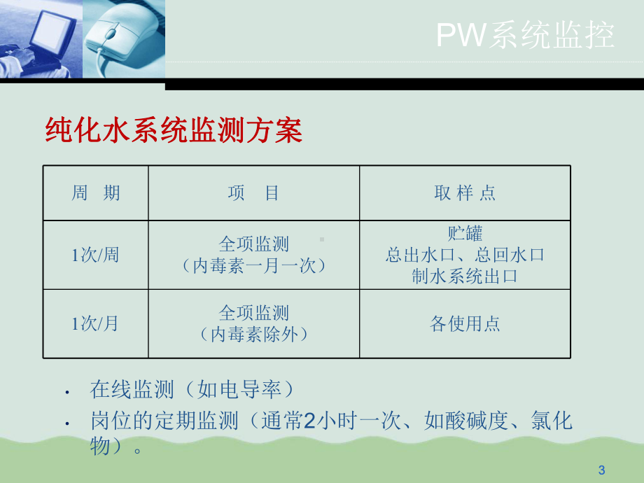 QA需要的水系统和环境监控体系课件.ppt_第3页