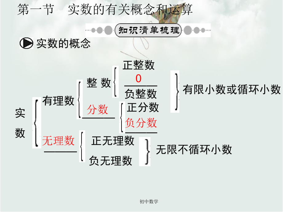 中考数学复习知识系统复习：第一章数与式课件.ppt_第2页