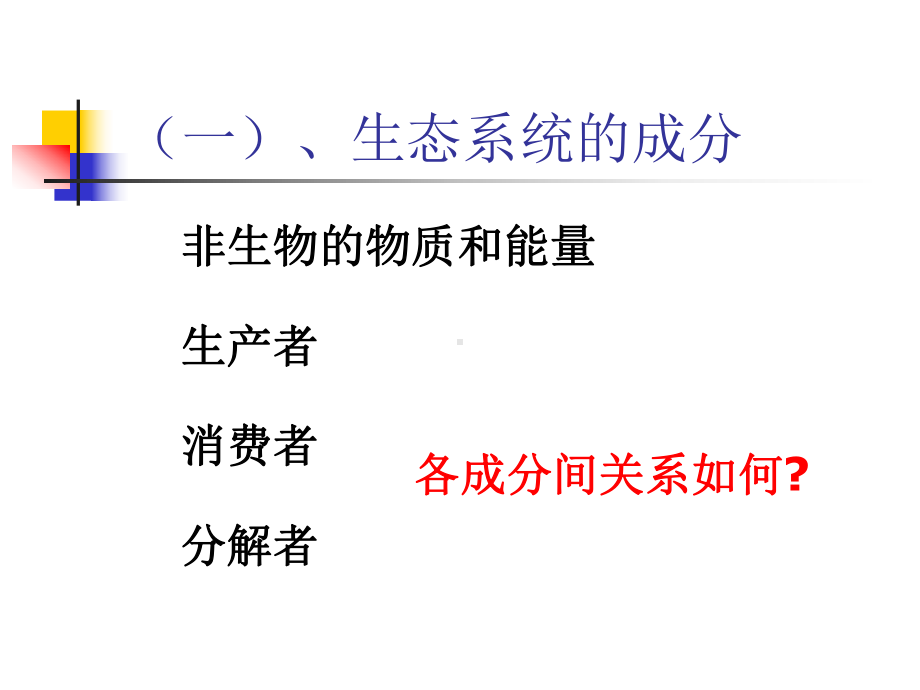 good生态系统的结构课件.ppt_第3页