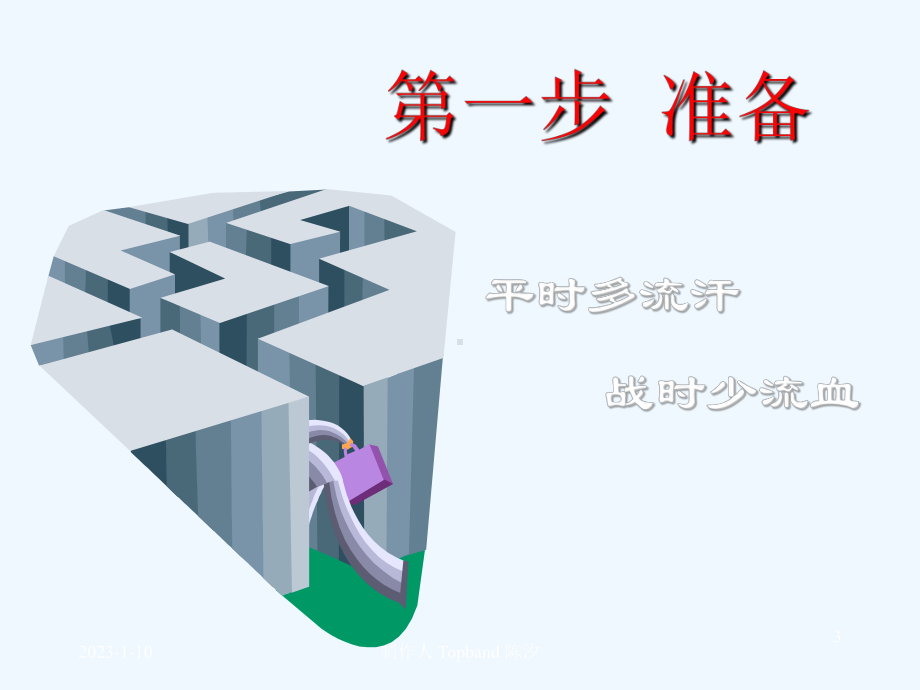 业务推广技巧六步训练法培训课件.ppt_第3页