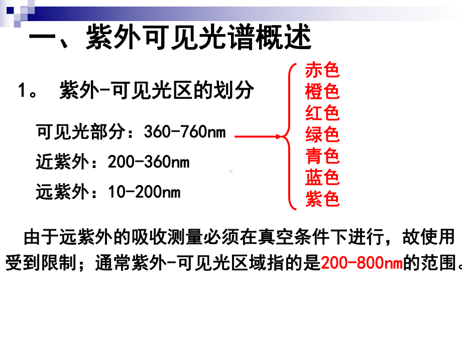 4紫外可见光谱与紫外可见光谱仪课件.ppt_第2页