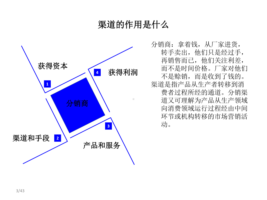 it行业分销渠道的运营模式课件.pptx_第3页