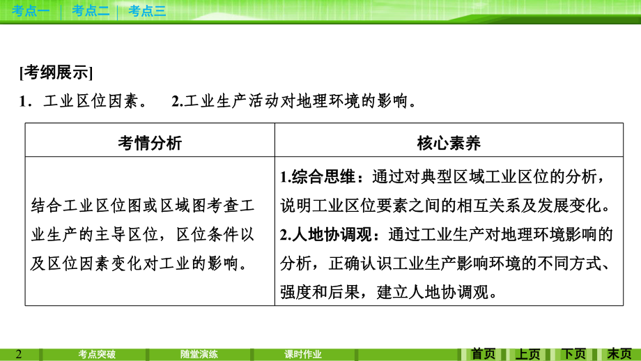 2020新人教版高三地理一轮复习课件第十章第1讲工业的区位选择.ppt_第2页