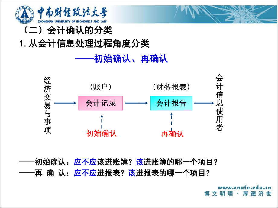 04会计确认与计量的基本原理课件.ppt_第3页