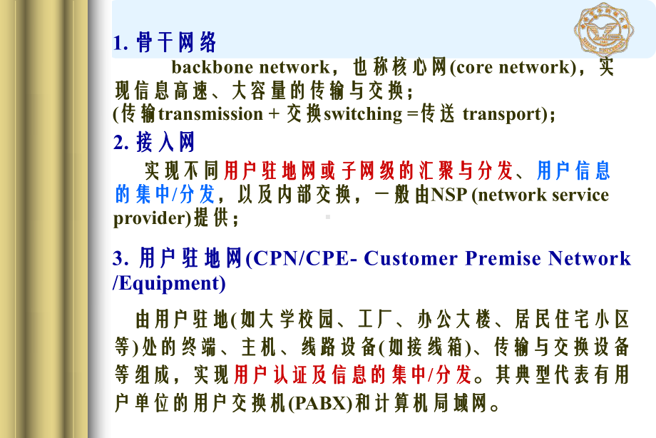 《接入网基础》课件.ppt_第3页