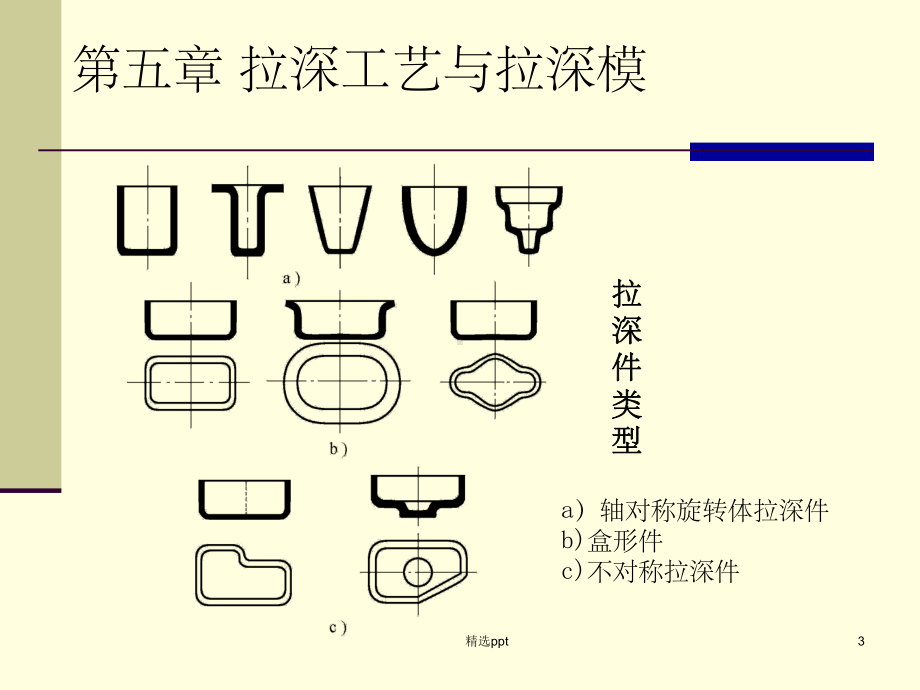 《拉深工艺与拉深》课件.ppt_第3页