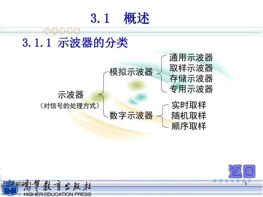 中职中专电子测量与仪器课件3(同名775).ppt_第1页