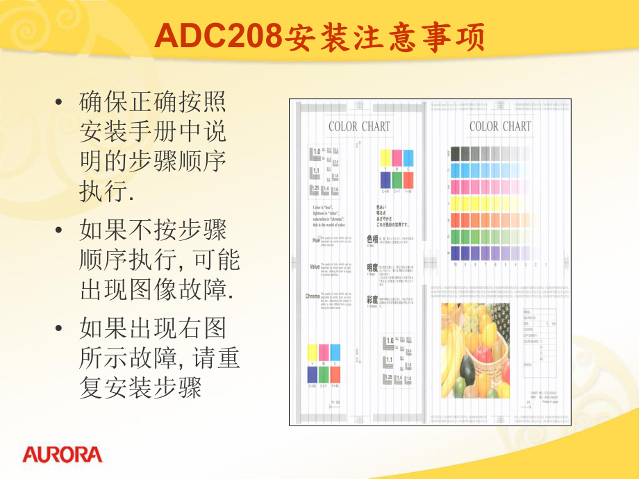 ADC208安装及注意事项课件.ppt_第3页