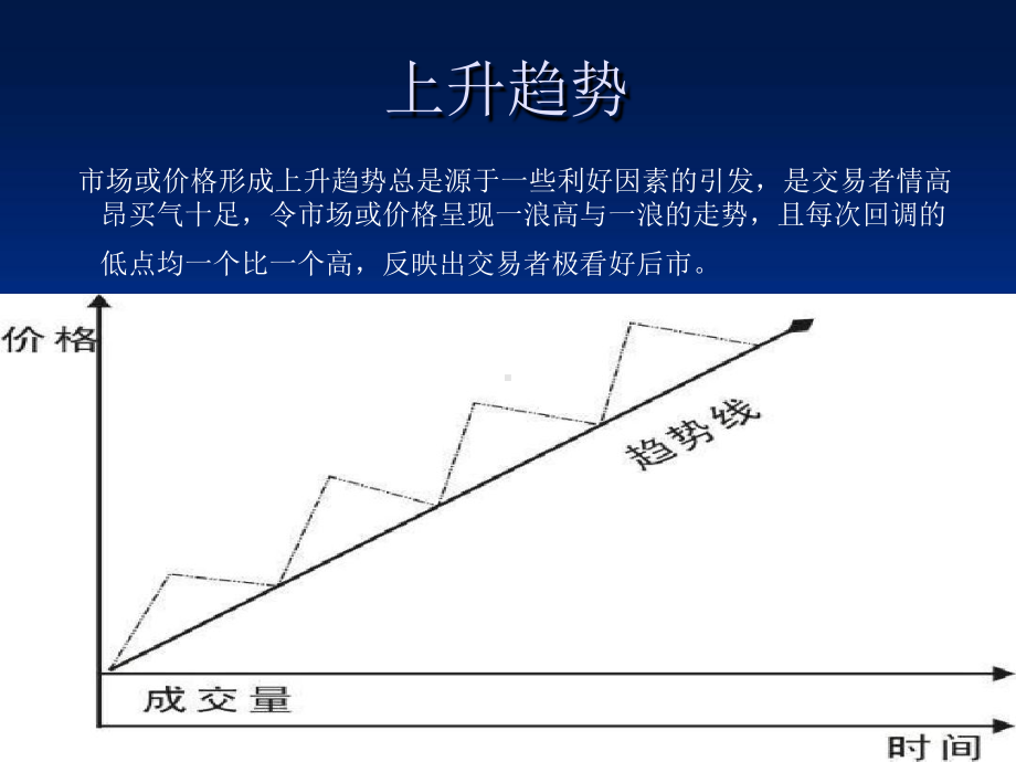 5趋势及趋势线应用详解课件.ppt_第3页