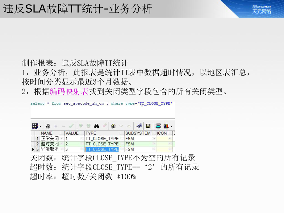 04报表开发FSM系统与报表整合开发课件.ppt_第3页