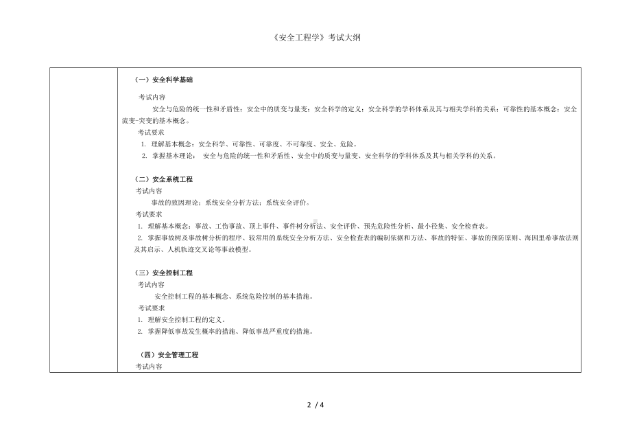 《安全工程学》考试大纲参考模板范本.doc_第2页