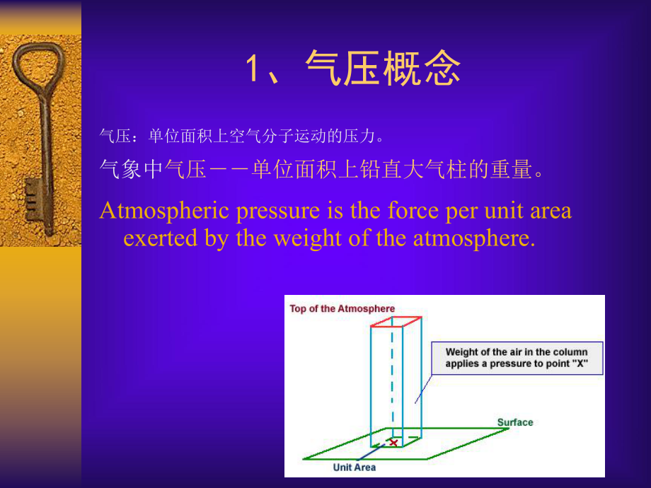 3ch2pressureandaltimetry气压和高度测量3hr解读课件.ppt_第3页