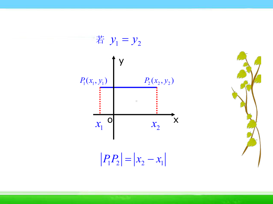 332两点间的距离公式课件.ppt_第3页