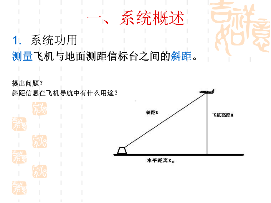 DME飞机机载测距设备课件.ppt_第3页