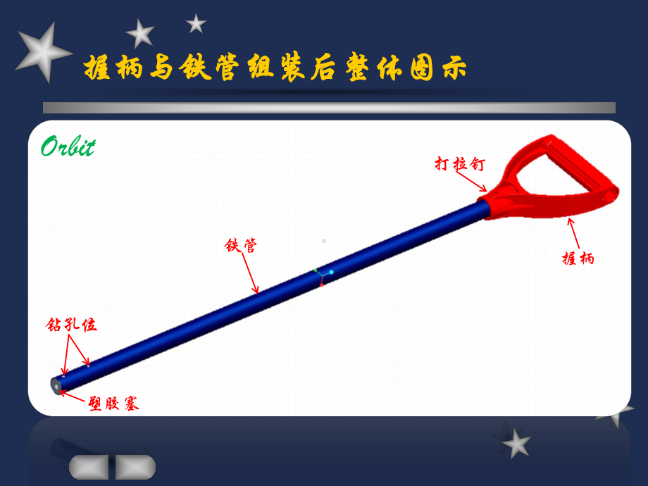 Orbit雪铲握把(组包)生产平衡线分析2课件.ppt_第2页