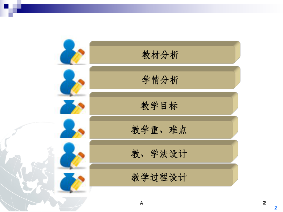 C语言之for语句说课课件.ppt_第2页