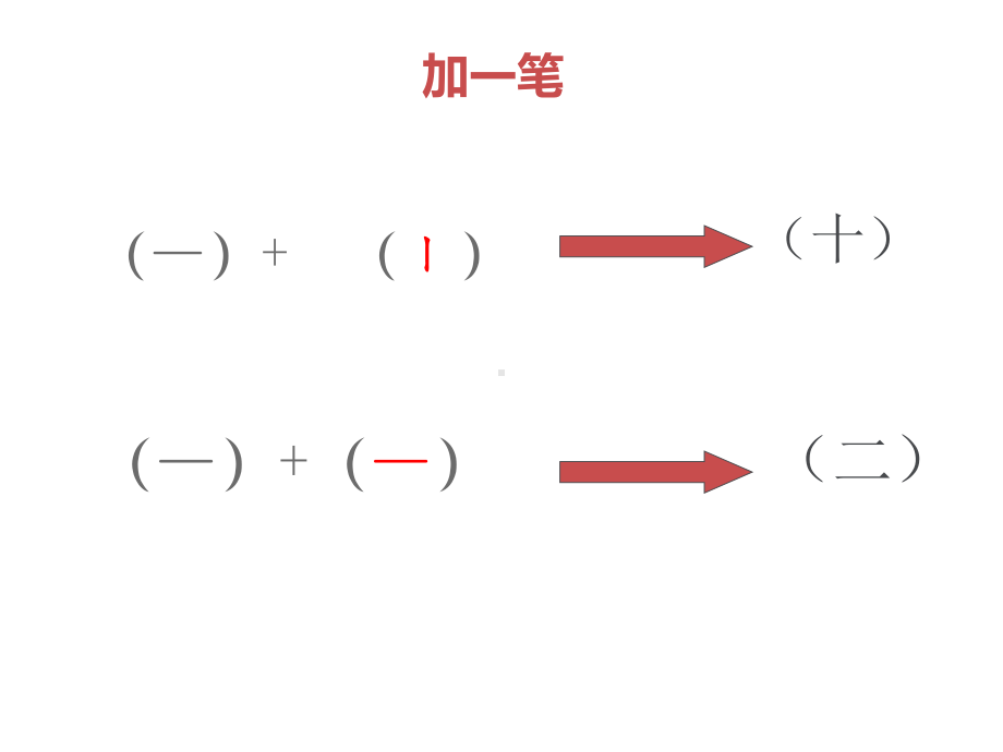 一年级语文上册加一笔成新字课件.ppt_第1页