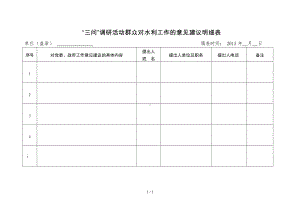 “三问”调研活动群众对水利工作的意见建议明细表参考模板范本.doc