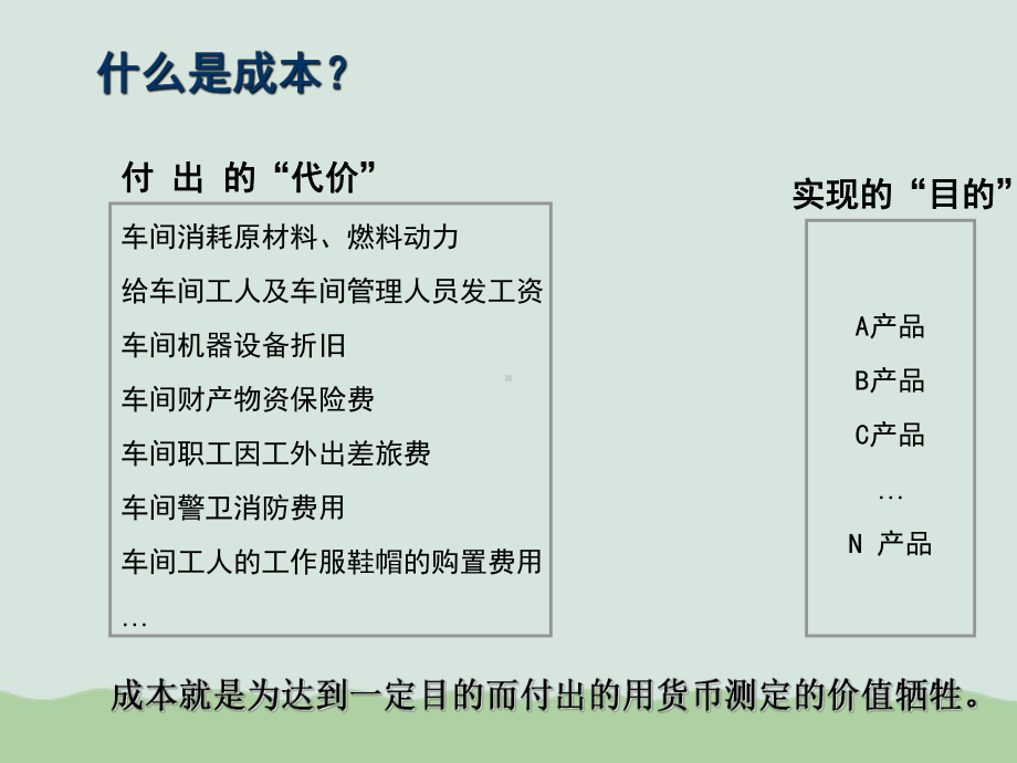 K3成本管理实务课件.ppt_第3页