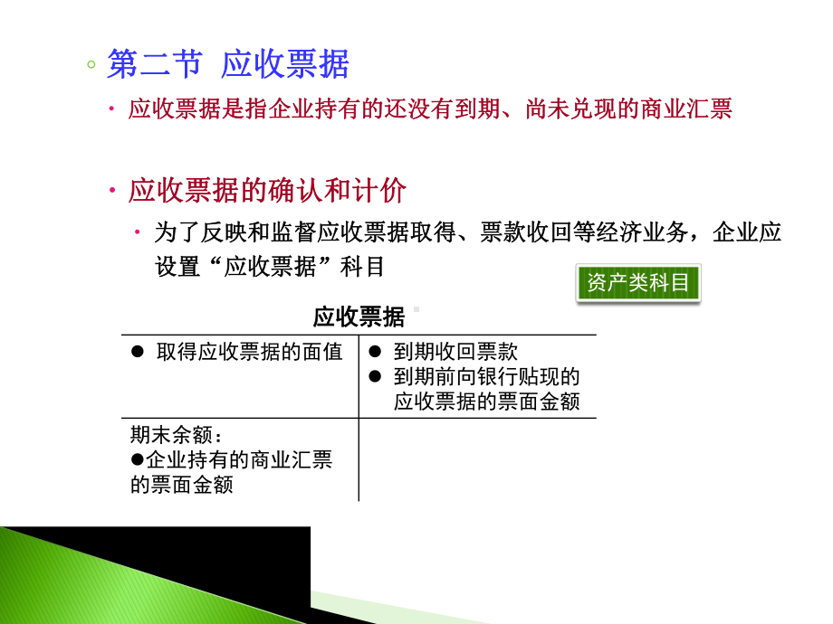 03第三章应收款项课件.ppt_第3页