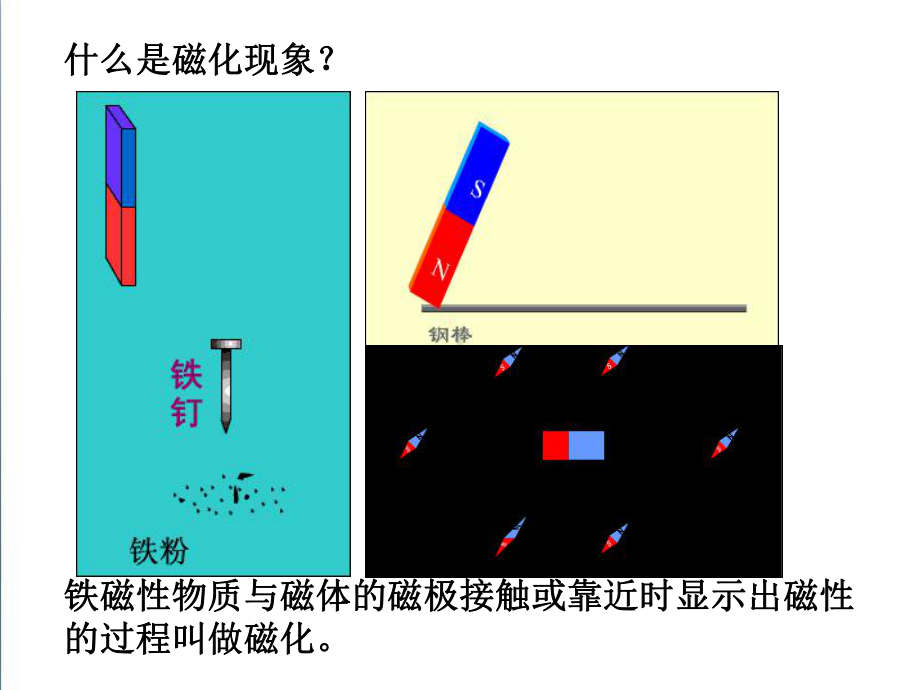 《电与磁》单元复习精编课件.ppt_第3页