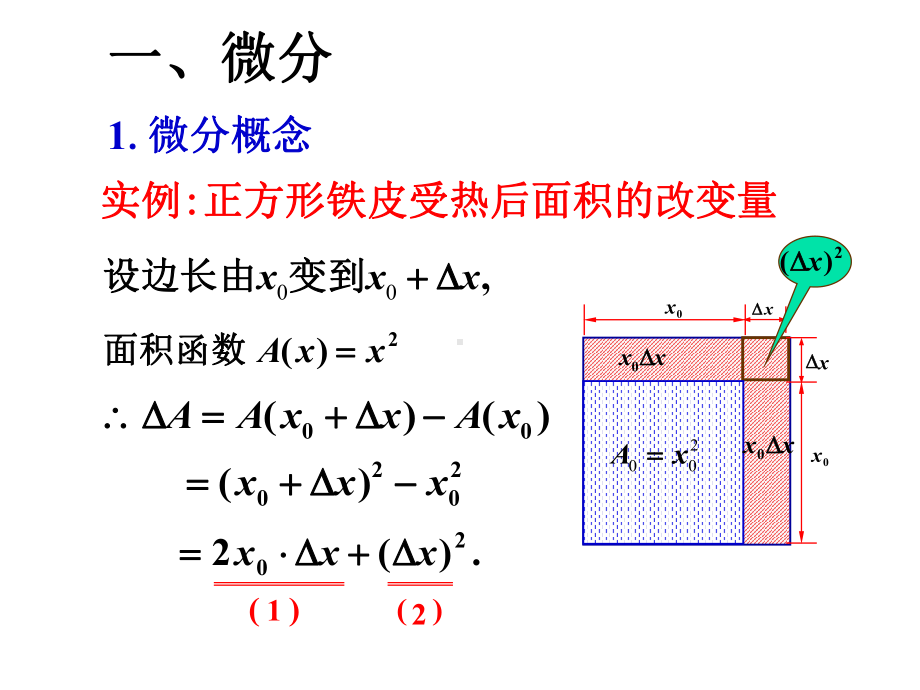 33微分及其运算课件.ppt_第2页